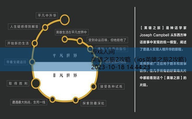 英雄之旅2攻略