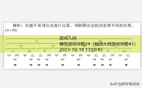 组合模型攻略大全