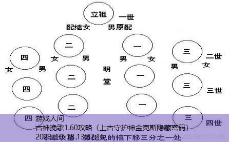 神之墓地养魂瓮干嘛用