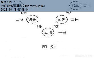 文明5剧情模式攻略