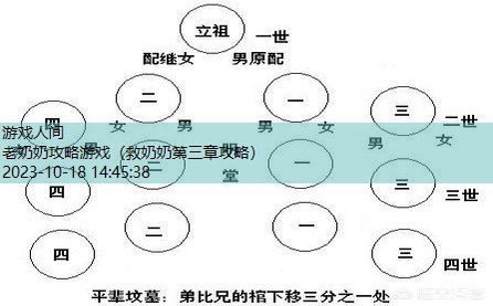 奶奶3完整通关详细图文攻略