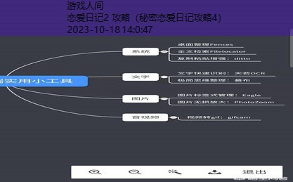 秘密恋爱日记通关攻略第6关