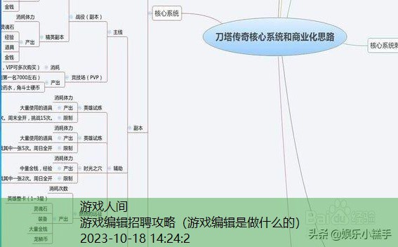 游戏剧情策划招聘