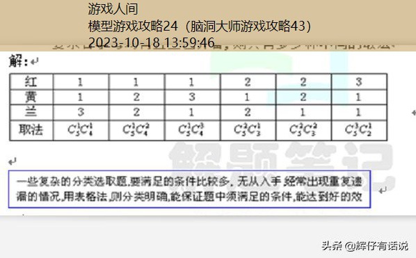 组合模型攻略大全