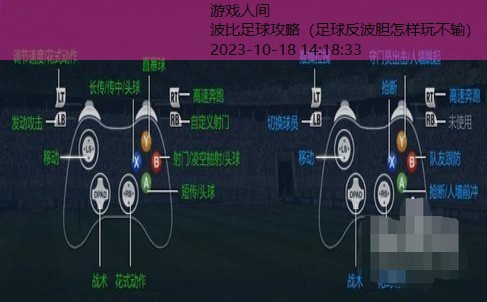 足球技巧30招