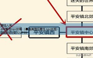 暴走英雄坛可以攻略的男npc