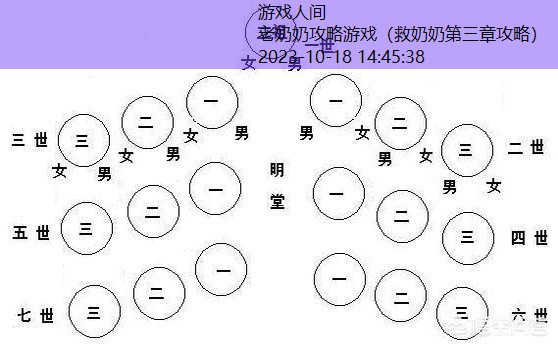 奶奶3完整通关详细图文攻略