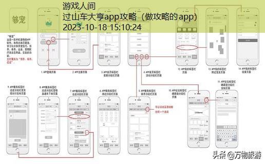 做攻略的app