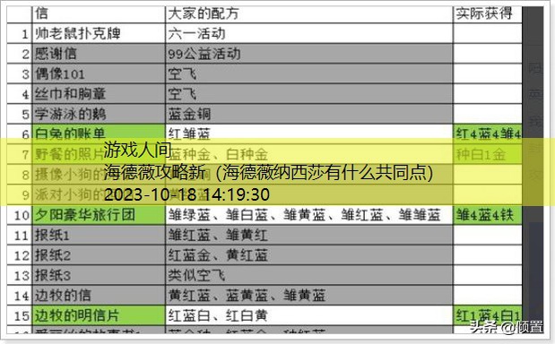 海德薇攻略新