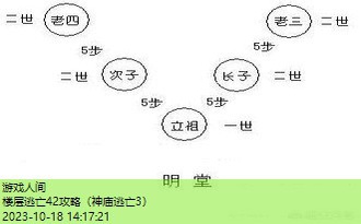 逃出简易房屋42攻略