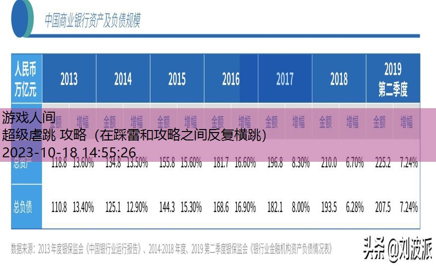 在踩雷和攻略之间反复横跳