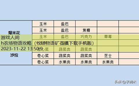 开罗物语系列游戏大全