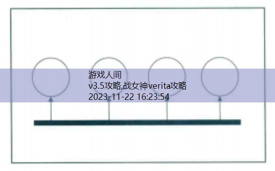 ck3攻略