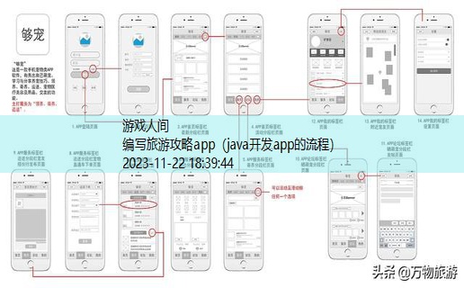 旅游攻略app排行