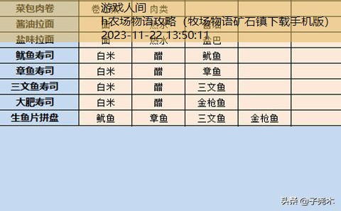 开罗物语系列游戏大全