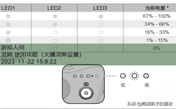 大疆灵眸2使用教程