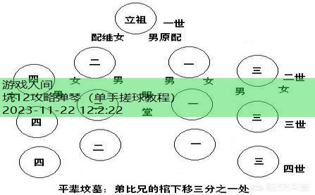 坑12攻略弹琴