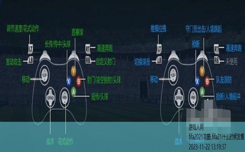 fifa足球世界技巧攻略