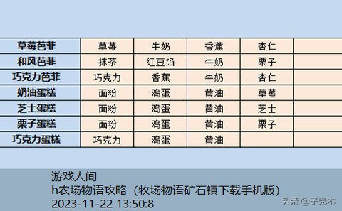 开罗物语系列游戏大全