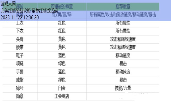 完美红颜装备攻略