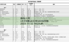 v3.5攻略,战女神verita攻略-游戏人间