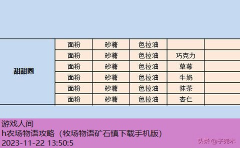 开罗物语系列游戏大全