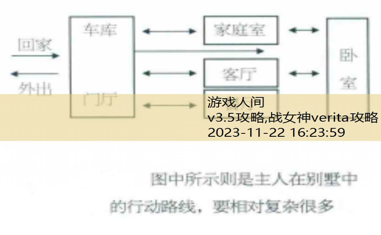 ck3攻略