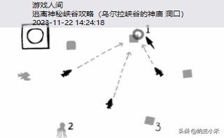 逃离神秘矿洞攻略