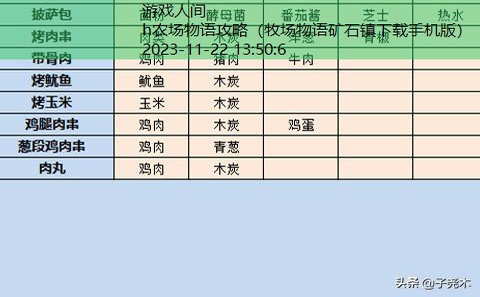 开罗物语系列游戏大全