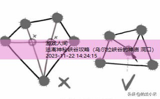 逃离神秘矿洞攻略