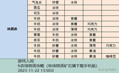 开罗物语系列游戏大全