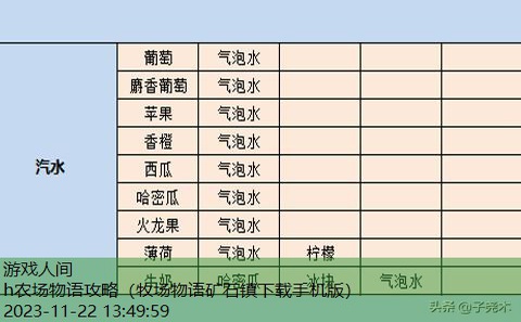 开罗物语系列游戏大全