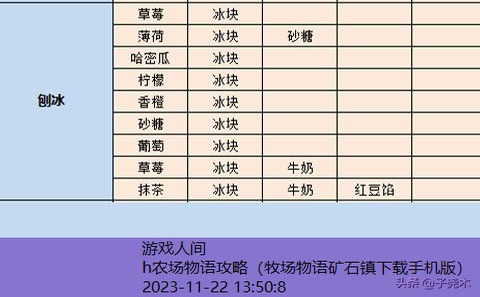 开罗物语系列游戏大全