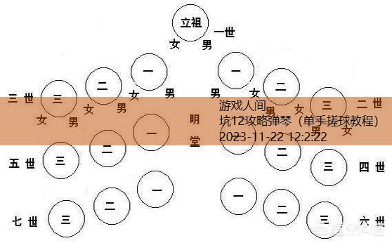 坑12攻略弹琴