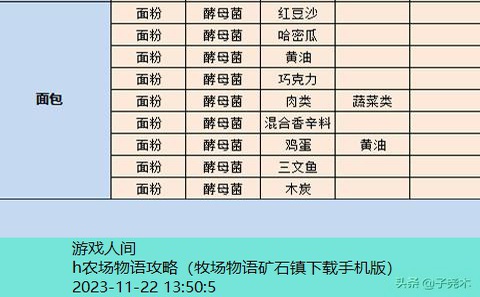 开罗物语系列游戏大全