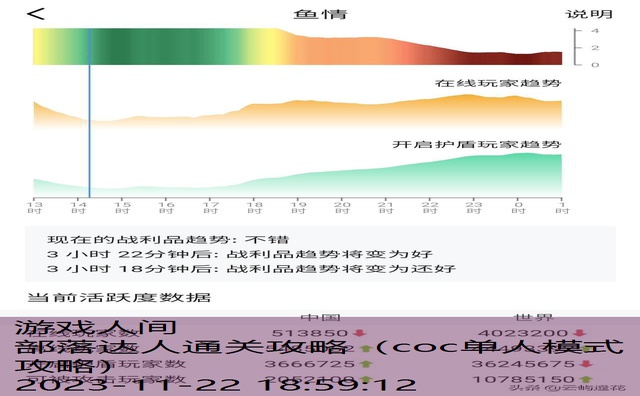 coc单人51到75通关攻略