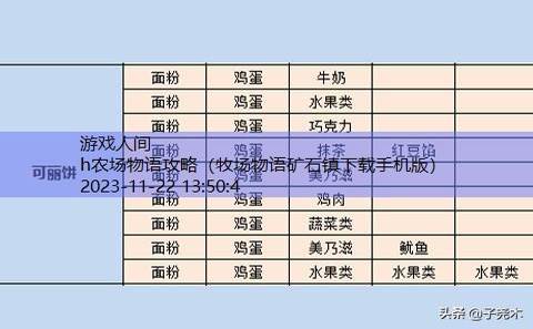 开罗物语系列游戏大全