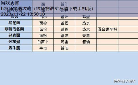 开罗物语系列游戏大全