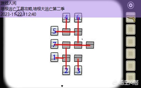 逃离方块灾难攻略