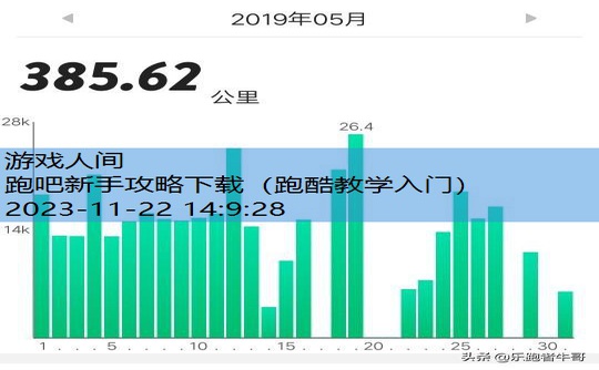 跑吧新手攻略下载