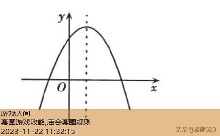 怎么套圈更准小技巧