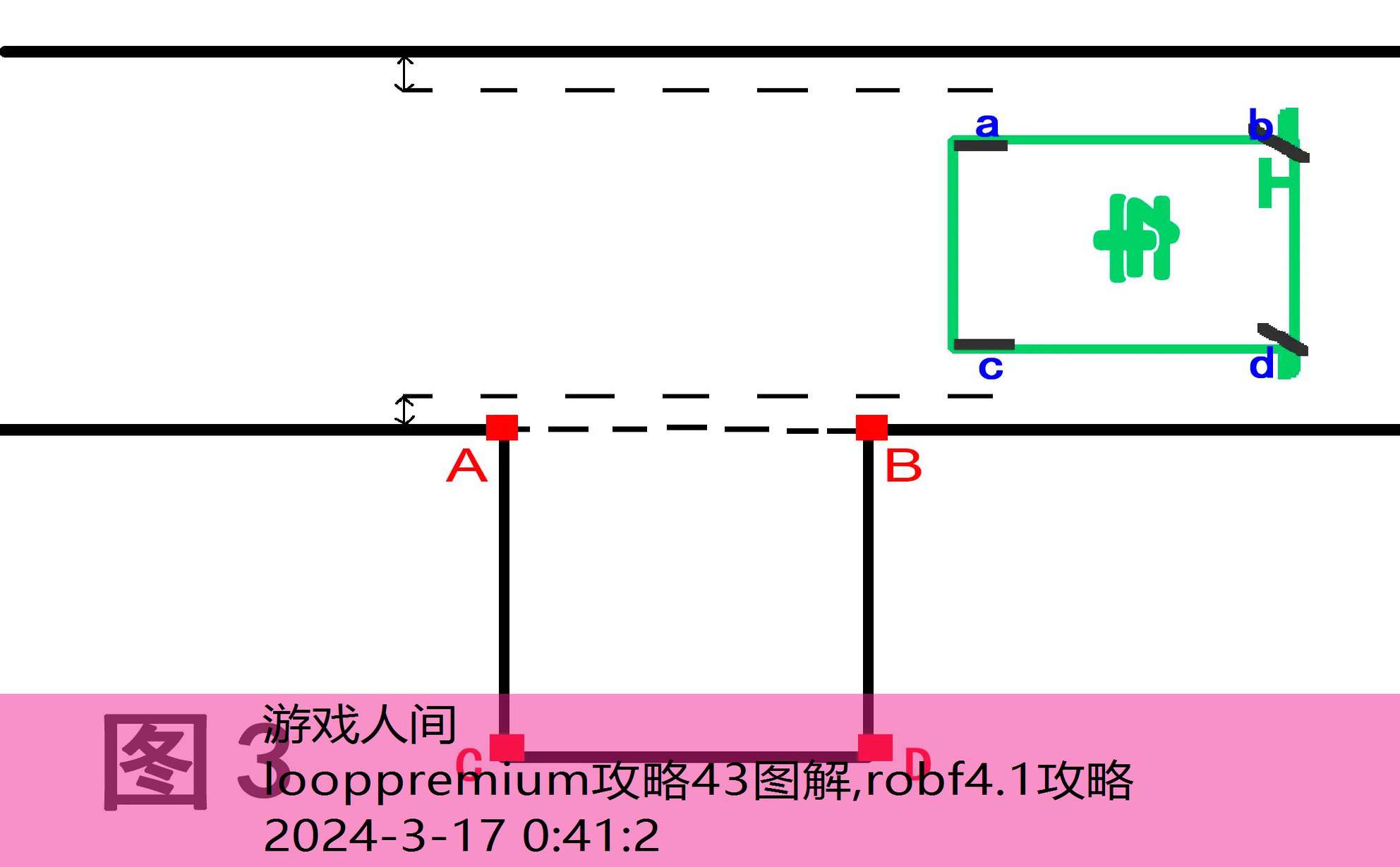 robf4.1攻略