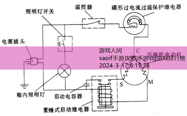 saoif什么剑好