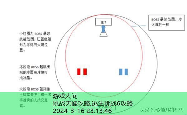 10人挑战万雪窟攻略