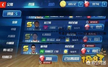 NBA篮球大师攻略