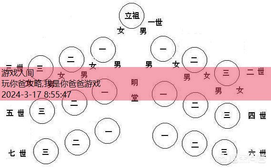 逃出爸爸的家第一关攻略