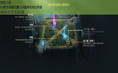 女生新手lol玩什么英雄