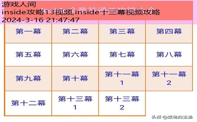 inside十三幕视频攻略