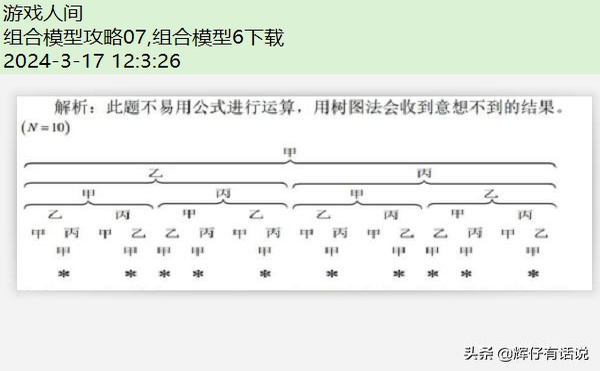 组合模型6下载