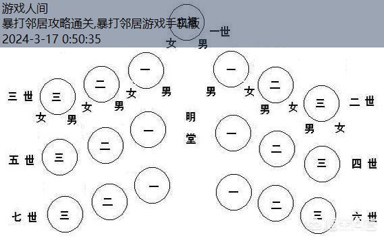 最后的邻居攻略